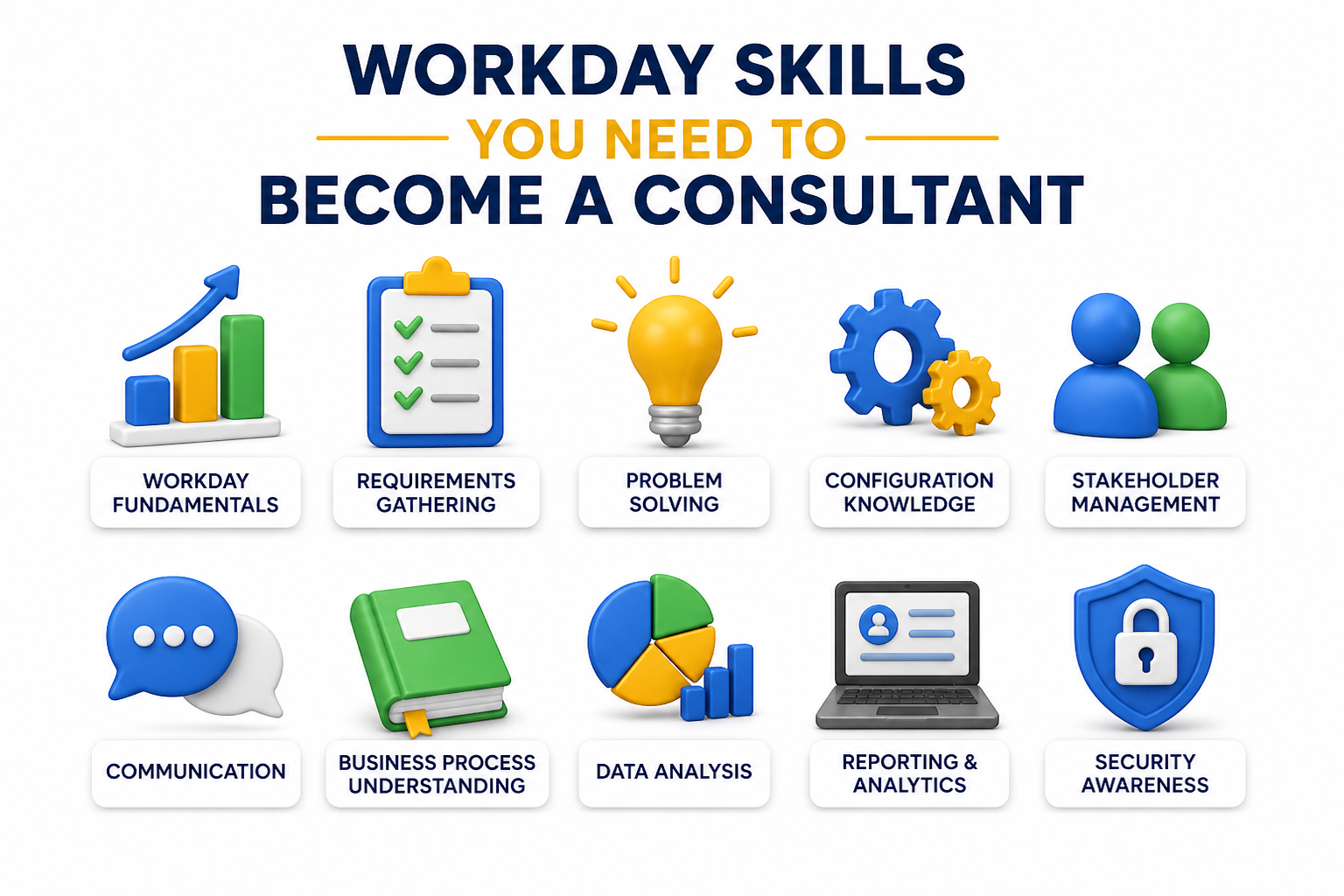 Workday training